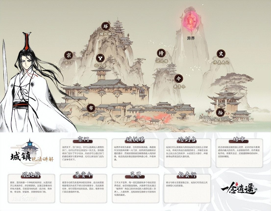 手遊市場不只有日式二次元畫風 這些同樣好看又好玩