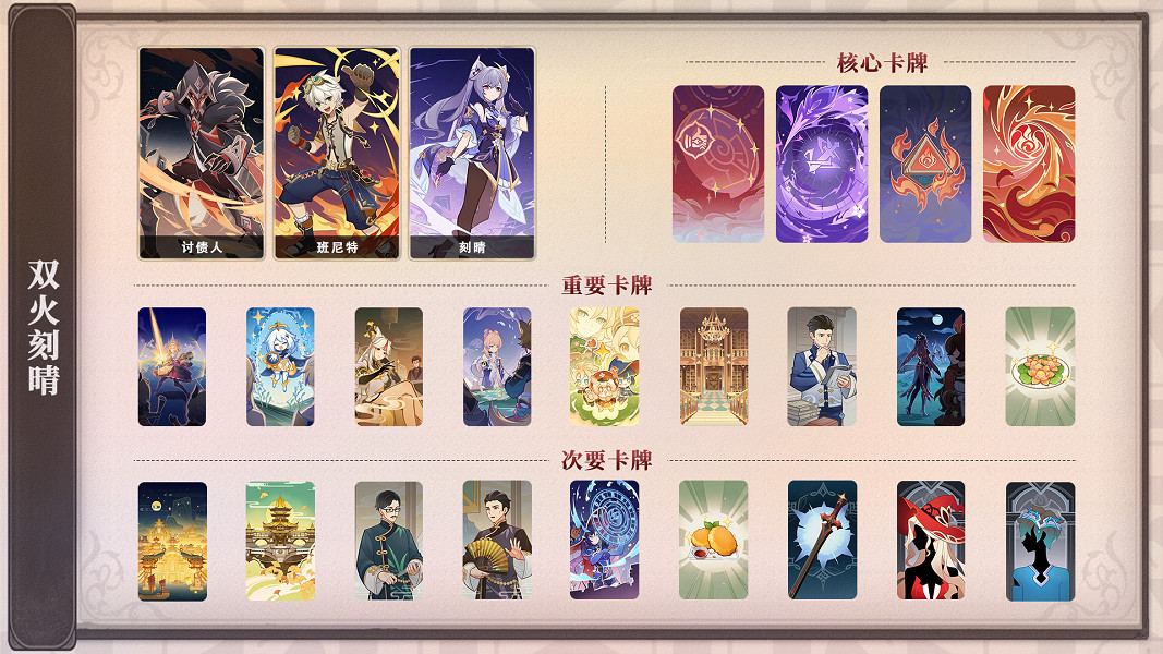 《原神》債人牌組搭配推薦 債人牌組組合搭配 《原神》債人牌組搭配推薦 債人牌組組合搭配