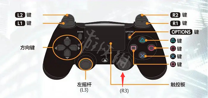 《荒野大鏢客2》死亡之眼怎麽標記多個目標？死神之眼多人標記技巧