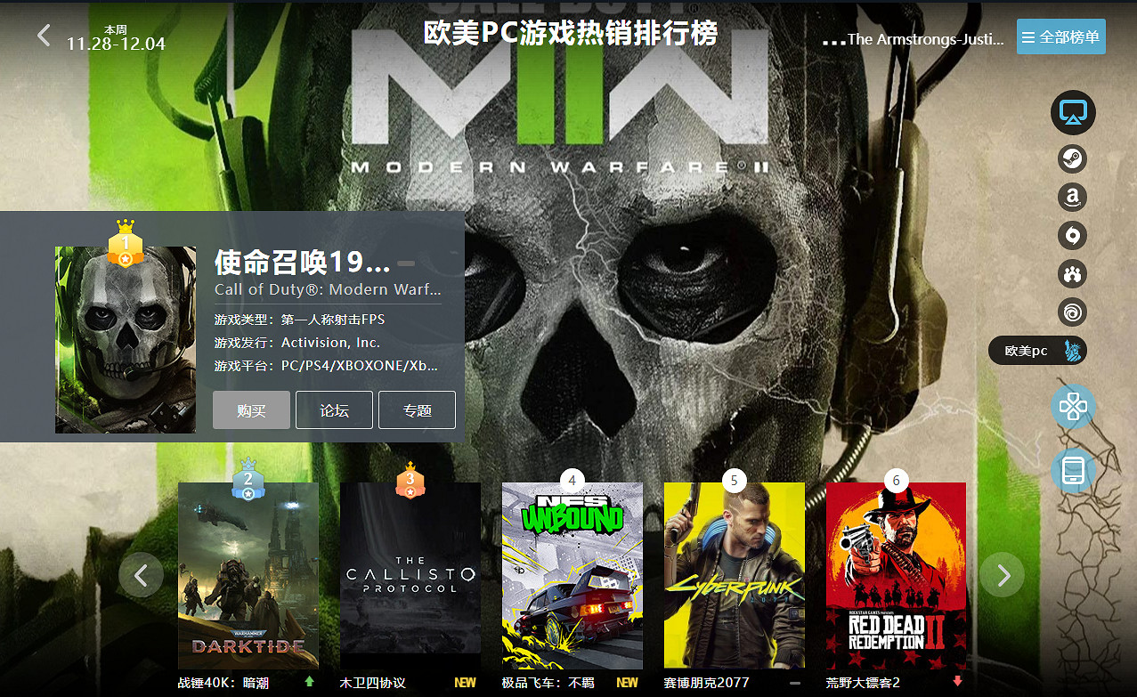 11.28-12.04全球遊戲銷量榜:《戰鎚40K》表現優秀