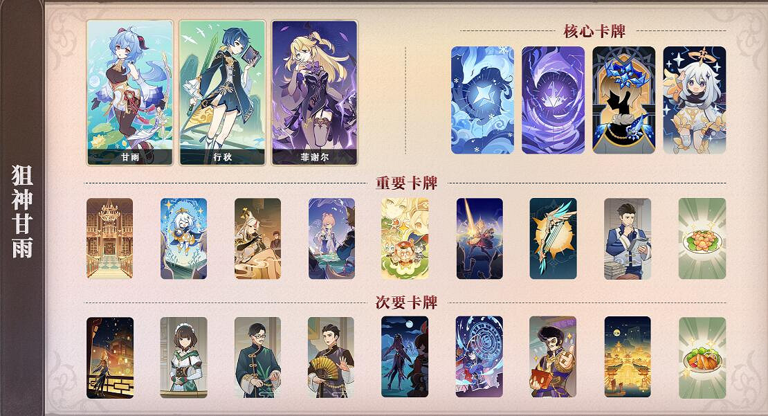 《原神》七聖召喚卡組推薦 七聖召喚好用卡組有哪些? 《原神》七聖召喚卡組推薦 七聖召喚好用卡組有哪些?