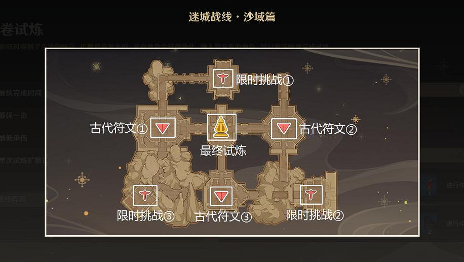 《原神》迷城戰線雷林試煉過關技巧 迷城戰線雷林試煉怎麽過? 《原神》迷城戰線雷林試煉過關技巧 迷城戰線雷林試煉怎麽過?