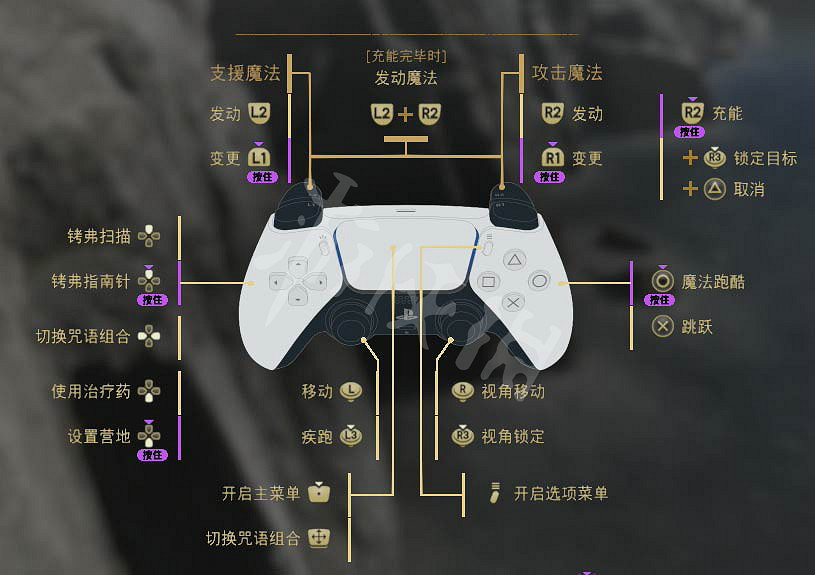 《Forspoken》圖文攻略 全流程全地圖全收集全Boss全魔法攻略 《Forspoken》圖文攻略 全流程全地圖全收集全Boss全魔法攻略