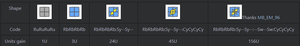 簡單了 加強來點兒《異形工廠》MOD推薦(七) 簡單了 加強來點兒《異形工廠》MOD推薦(七)