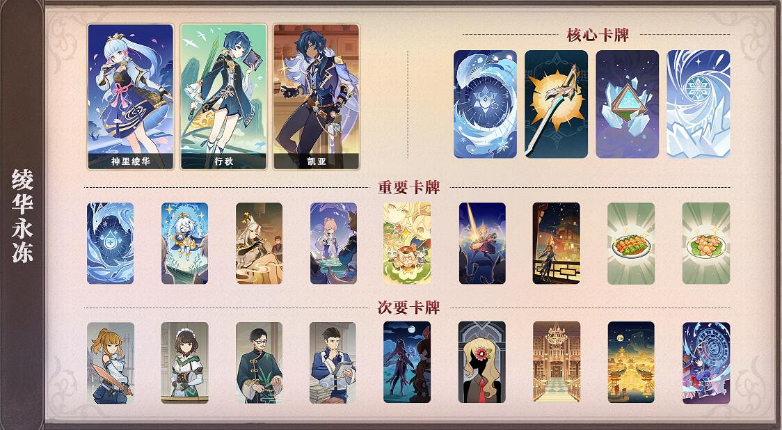 《原神》七聖召喚卡組推薦 七聖召喚好用卡組有哪些? 《原神》七聖召喚卡組推薦 七聖召喚好用卡組有哪些?