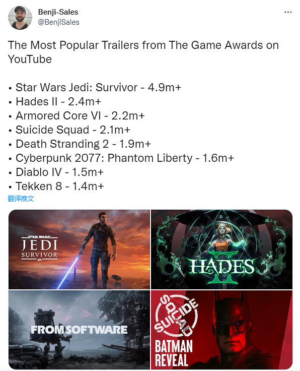 TGA22：觀看人次最多的遊戲預告為《星戰：倖存者》！