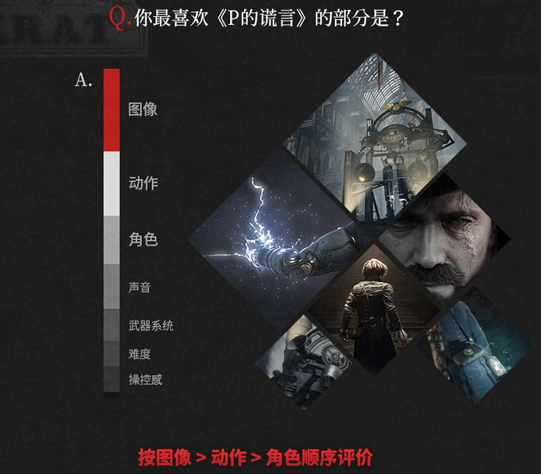 《匹諾曹的謊言》試玩調查報告：難度合適 手感良好！