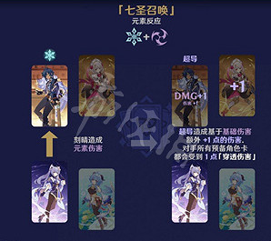 《原神》七聖召喚元素反應有什麽效果?七聖召喚元素反應效果一覽 《原神》七聖召喚元素反應有什麽效果?七聖召喚元素反應效果一覽