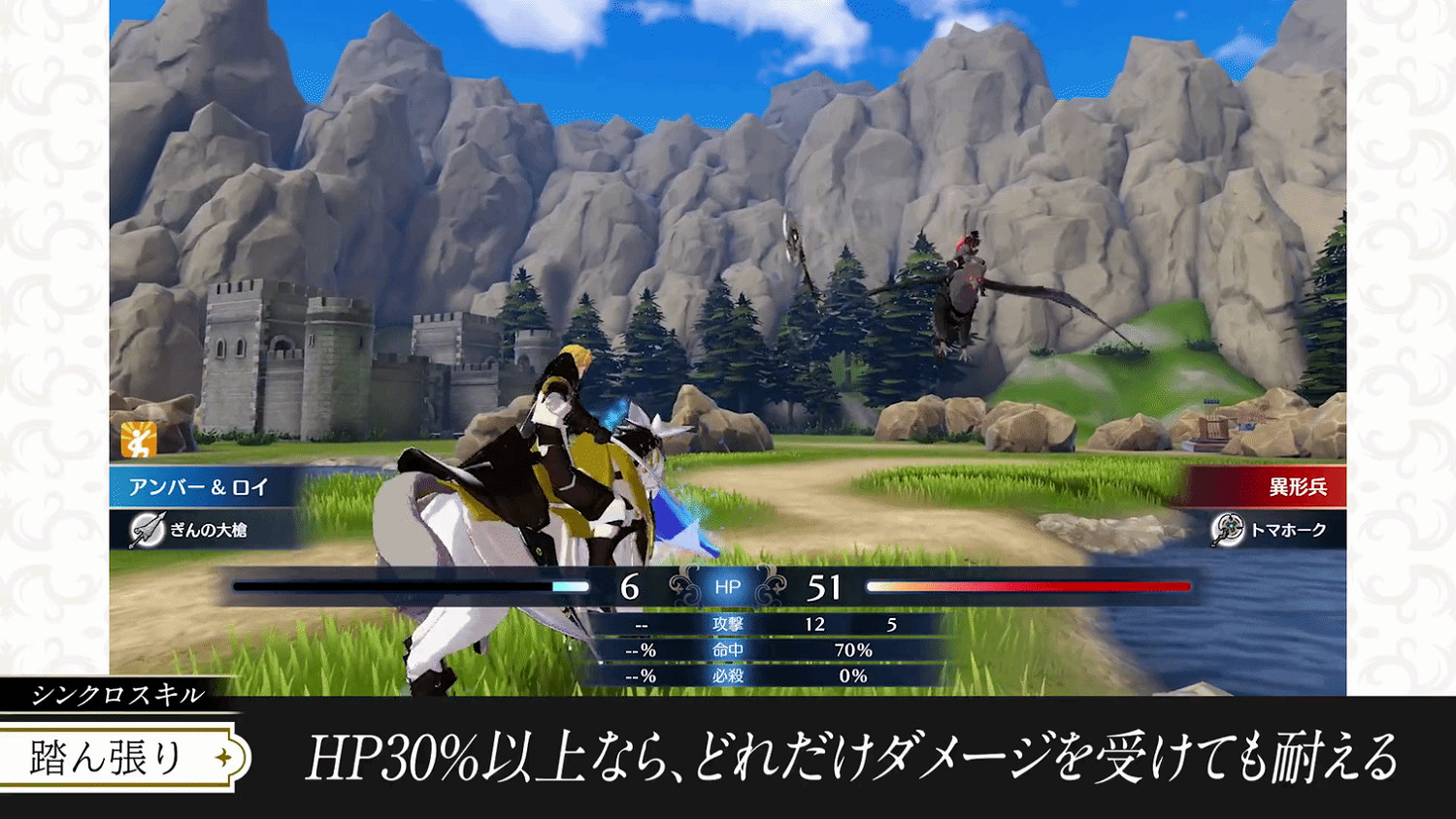 《火焰紋章：Engage》紋章士"羅伊" 身手不凡的貴族