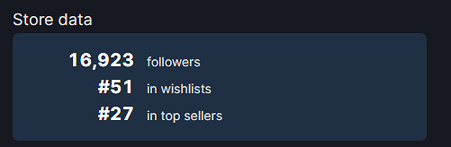 《FF7:核心危機 重聚》即將發售 現已登上Steam熱銷榜