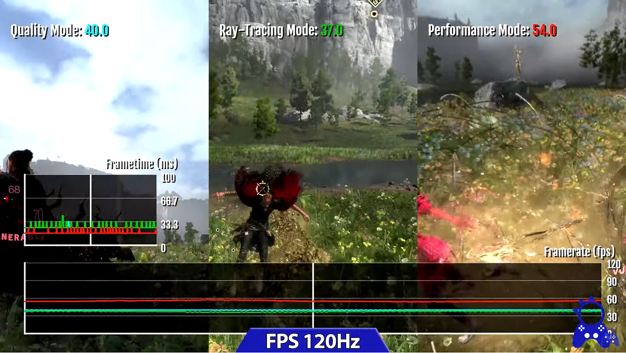 《FORSPOKEN》預告與Demo實機對比 畫質大降級！