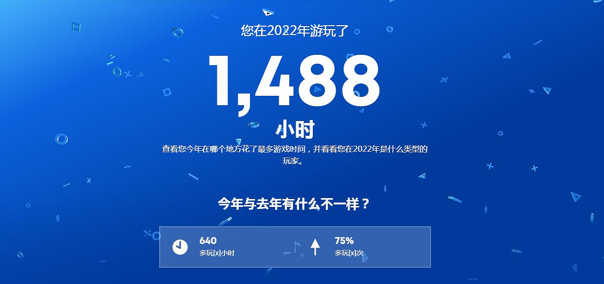 PSN年度總結來咯!回顧2022年遊玩歷程 頭像免費領 PSN年度總結來咯!回顧2022年遊玩歷程 頭像免費領
