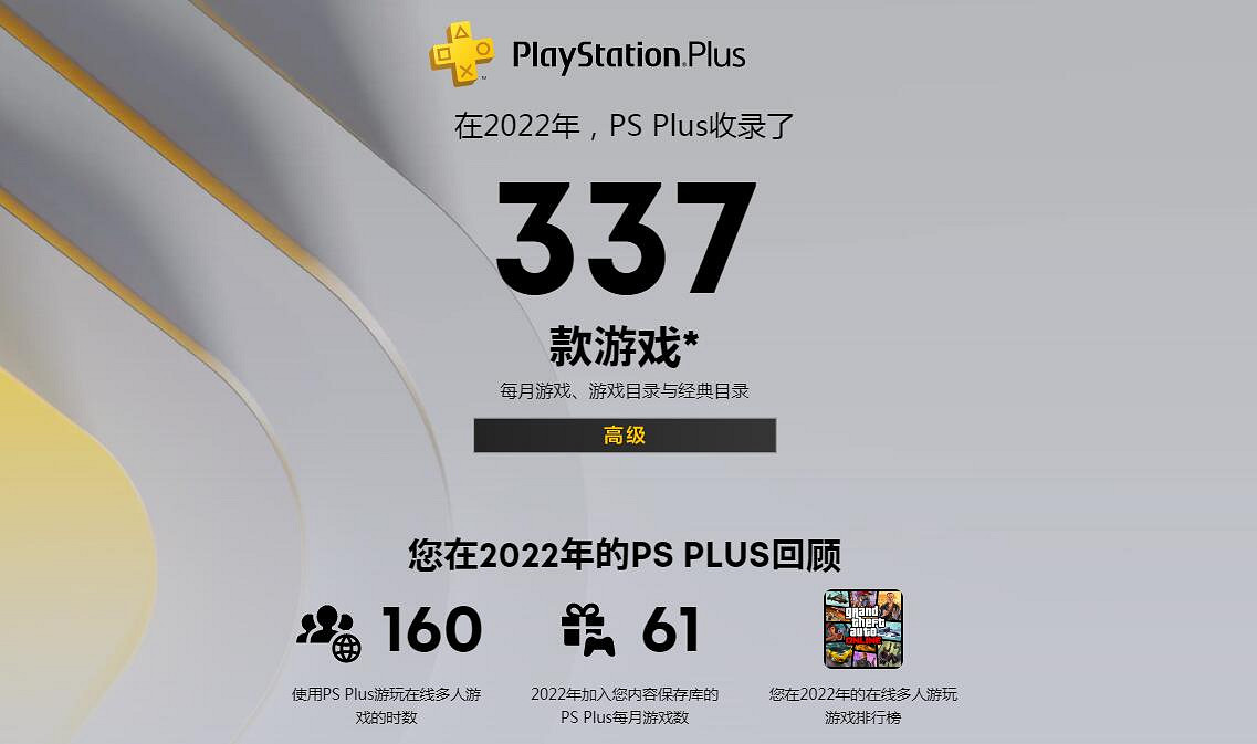 PSN年度總結來咯!回顧2022年遊玩歷程 頭像免費領 PSN年度總結來咯!回顧2022年遊玩歷程 頭像免費領