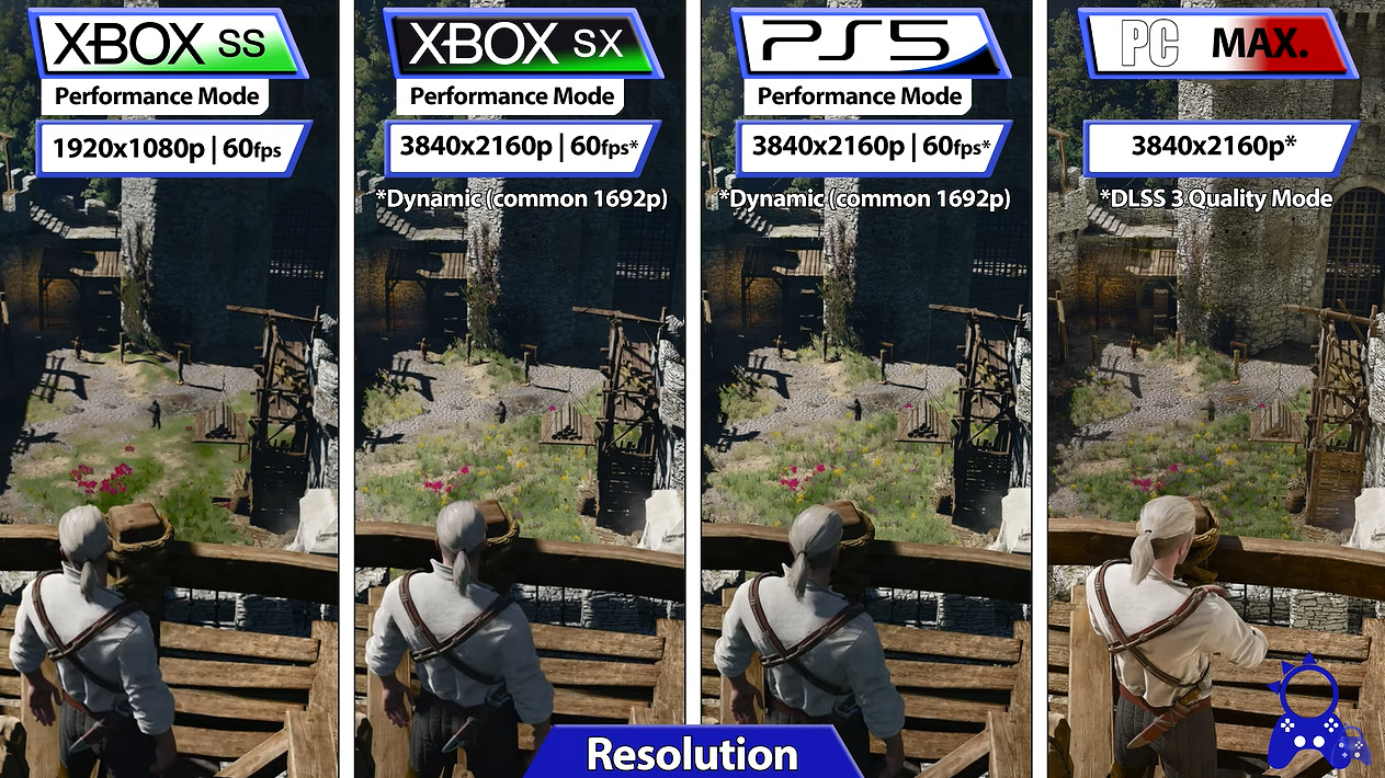 《巫師3》次世代版PS5/Xbox/PC畫面對比 PS5加載最快 《巫師3》次世代版PS5/Xbox/PC畫面對比 PS5加載最快