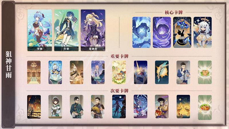 《原神》七聖召喚狙神甘雨卡組搭配 七聖召喚狙神甘雨卡組推薦 《原神》七聖召喚狙神甘雨卡組搭配 七聖召喚狙神甘雨卡組推薦