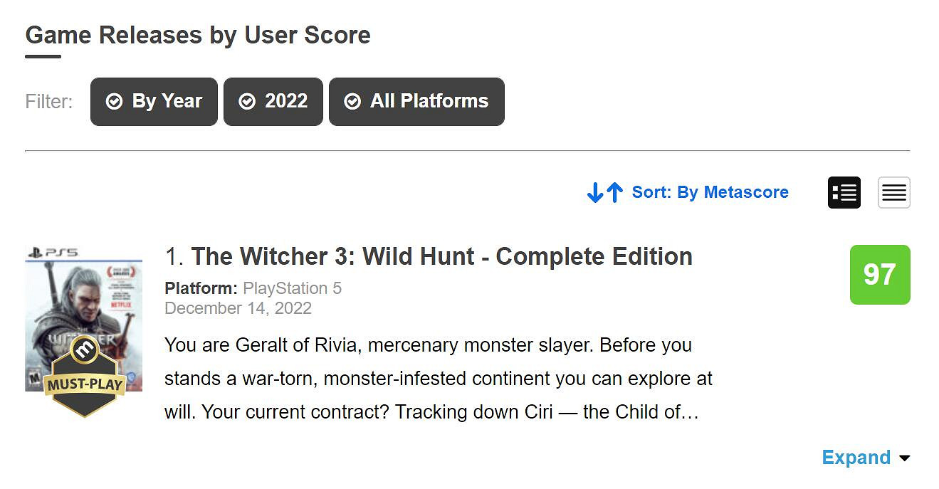 2022最強遊戲！《巫師3完全版》媒體評分超越艾爾登法環