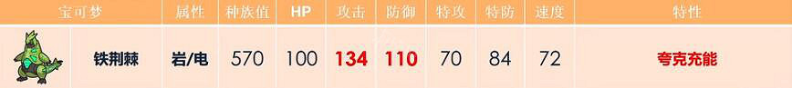《寶可夢朱紫》鐵荊棘怎麽配招？鐵荊棘配招推薦