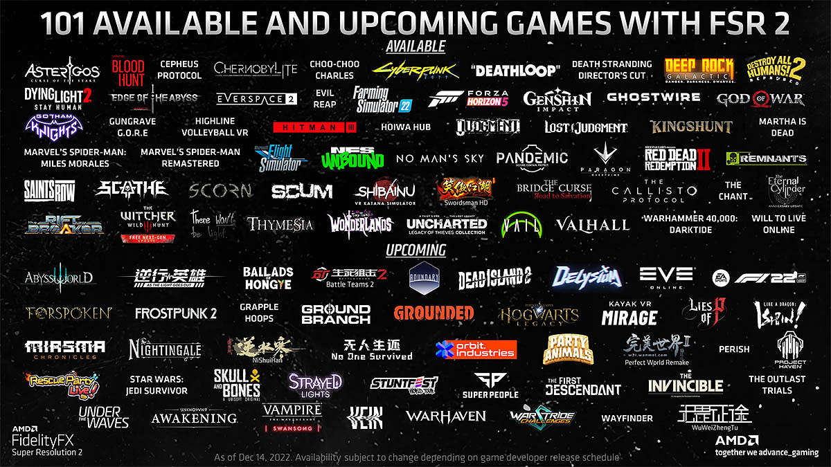 AMD宣布FSR 2.0現已適用於101款遊戲