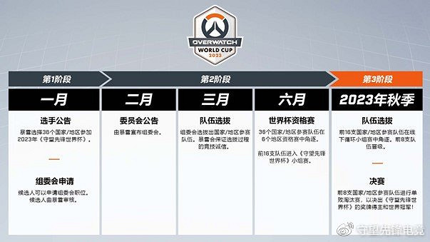 晚報：《FF16》ESRB評級 小豬佩奇新遊戲發售日