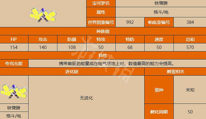 《寶可夢朱紫》鐵臂膀怎麽培養？鐵臂膀培養方法