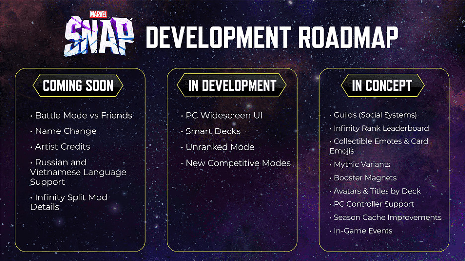 《漫威Snap》新路線圖公布 好友對戰近期推出