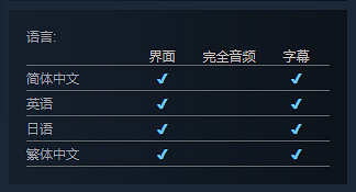 中國大陸研發卡牌《特修斯協議》即將開啟Steam搶先體驗！