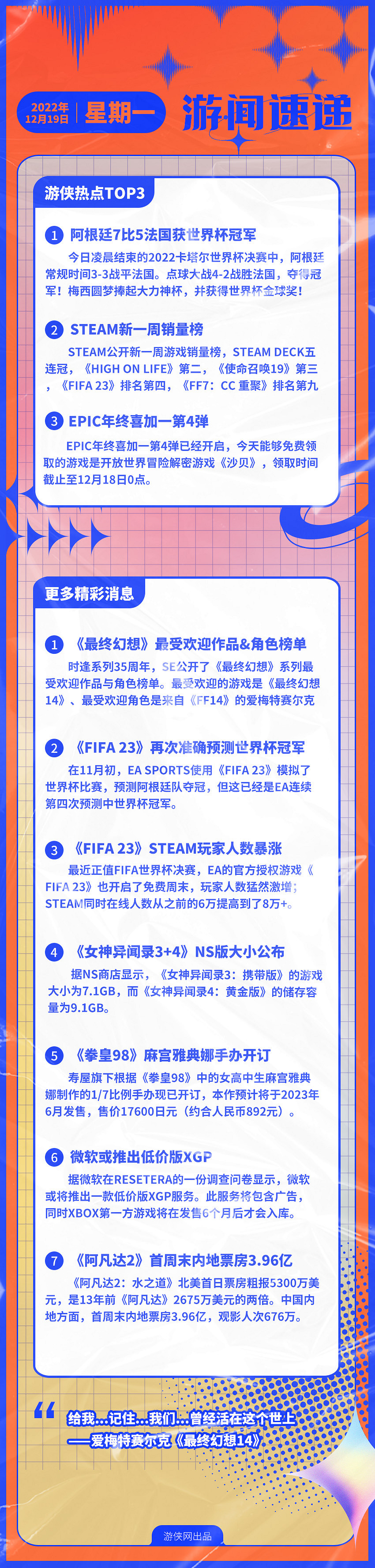 早報：2022世界杯阿根廷冠軍 Steam新一周銷量榜