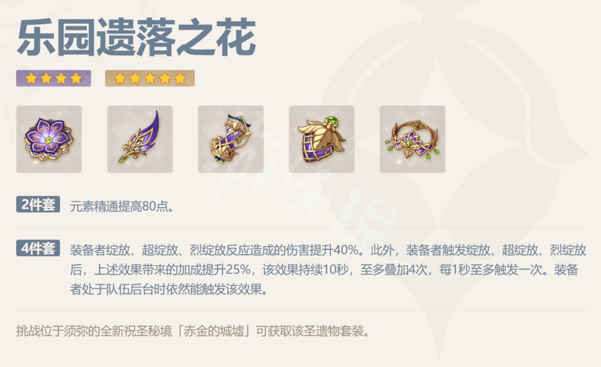 《原神》3.3新聖遺物適合誰?3.3新聖遺物適合角色推薦 《原神》3.3新聖遺物適合誰?3.3新聖遺物適合角色推薦