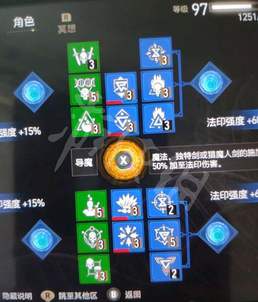 《巫師3次世代版》導魔流加點推薦 導魔流怎麽加點