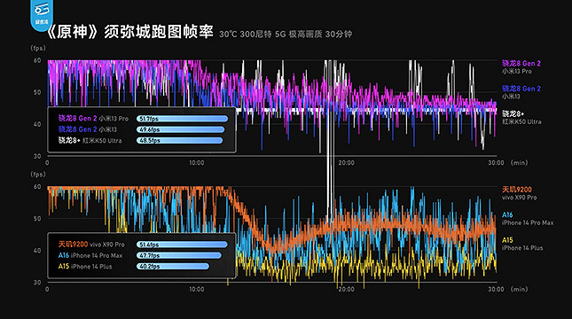 深耕十年手遊市場後 中國廠商卻開始打造端遊大作 深耕十年手遊市場後 中國廠商卻開始打造端遊大作