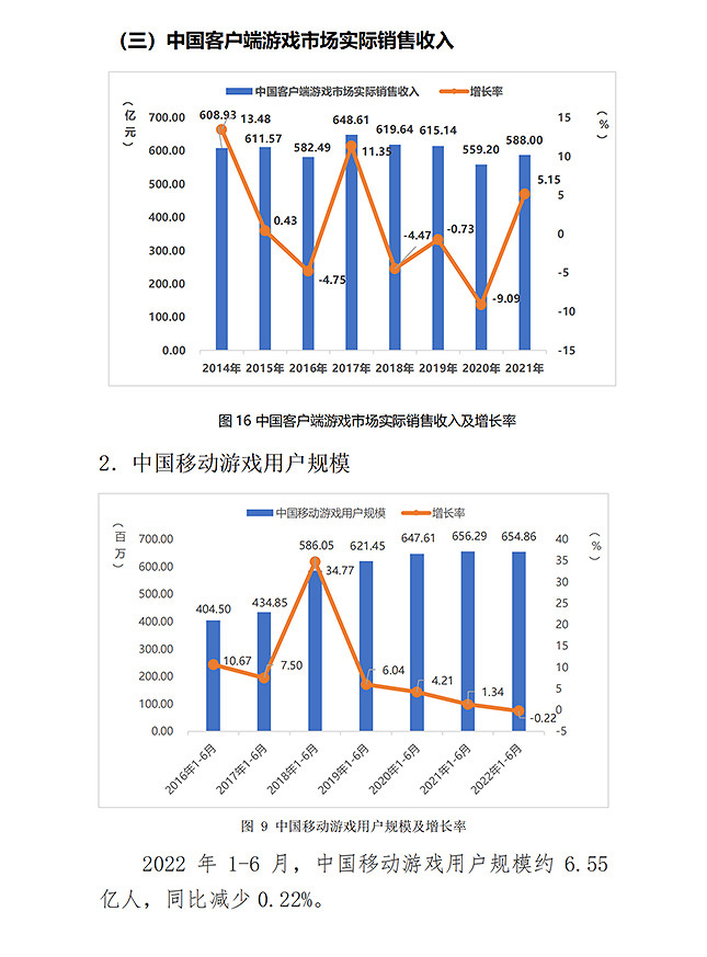 深耕十年手遊市場後 中國廠商卻開始打造端遊大作 深耕十年手遊市場後 中國廠商卻開始打造端遊大作