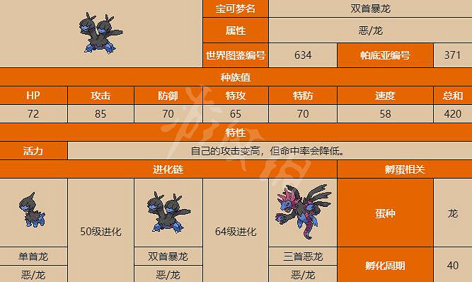 《寶可夢朱紫》雙首暴龍怎麽進化?雙首暴龍進化方法介紹 《寶可夢朱紫》雙首暴龍怎麽進化?雙首暴龍進化方法介紹
