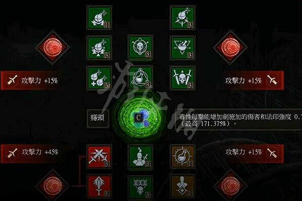 《巫師3次世代版》炸彈流怎麽加點？炸彈流配裝加點分享