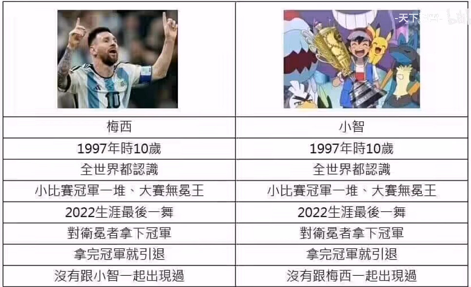 寶可夢新主角公布了,有人卻通過她找到了小智的正宮 寶可夢新主角公布了,有人卻通過她找到了小智的正宮