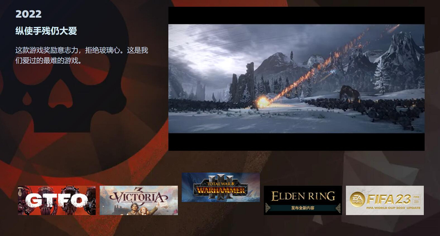 Steam冬季特賣明天開啟！年度最佳等各大獎項提名！