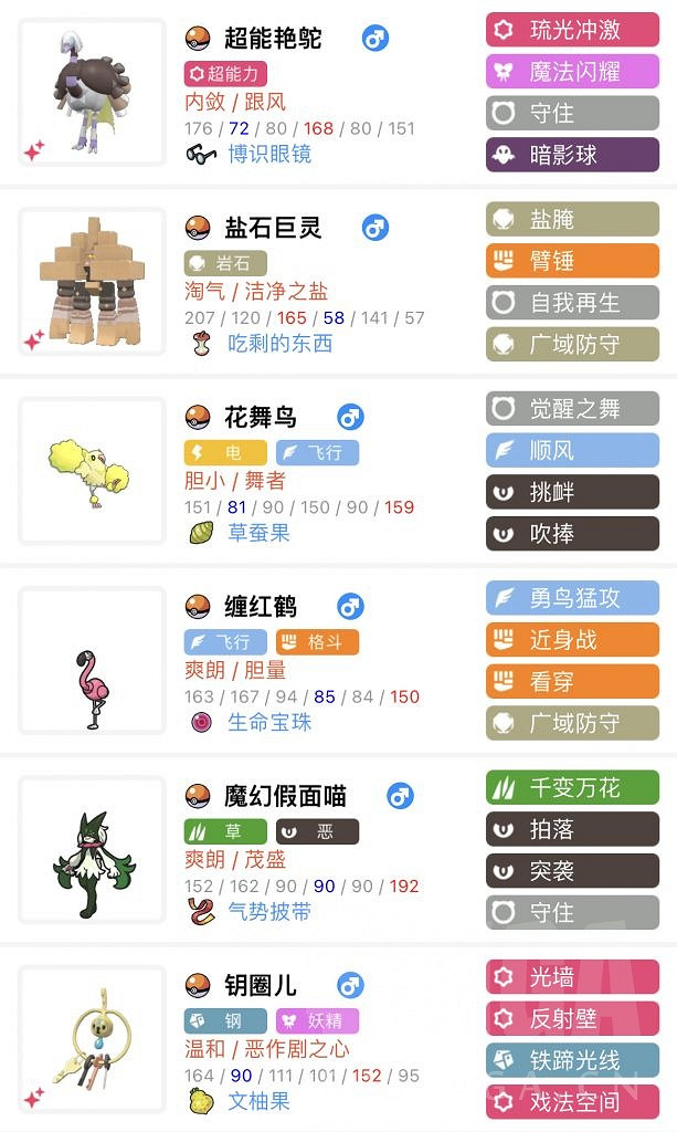 《寶可夢朱紫》超能豔鴕隊怎麽配置？大師球超能豔鴕隊搭配心得