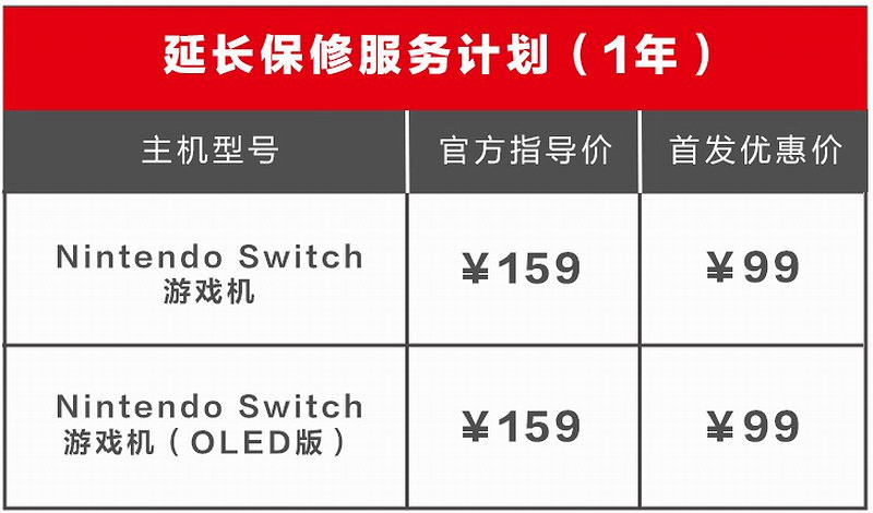 騰訊國行Switch推出1年延保服務 首發優惠價約新台幣429元 騰訊國行Switch推出1年延保服務 首發優惠價約新台幣429元