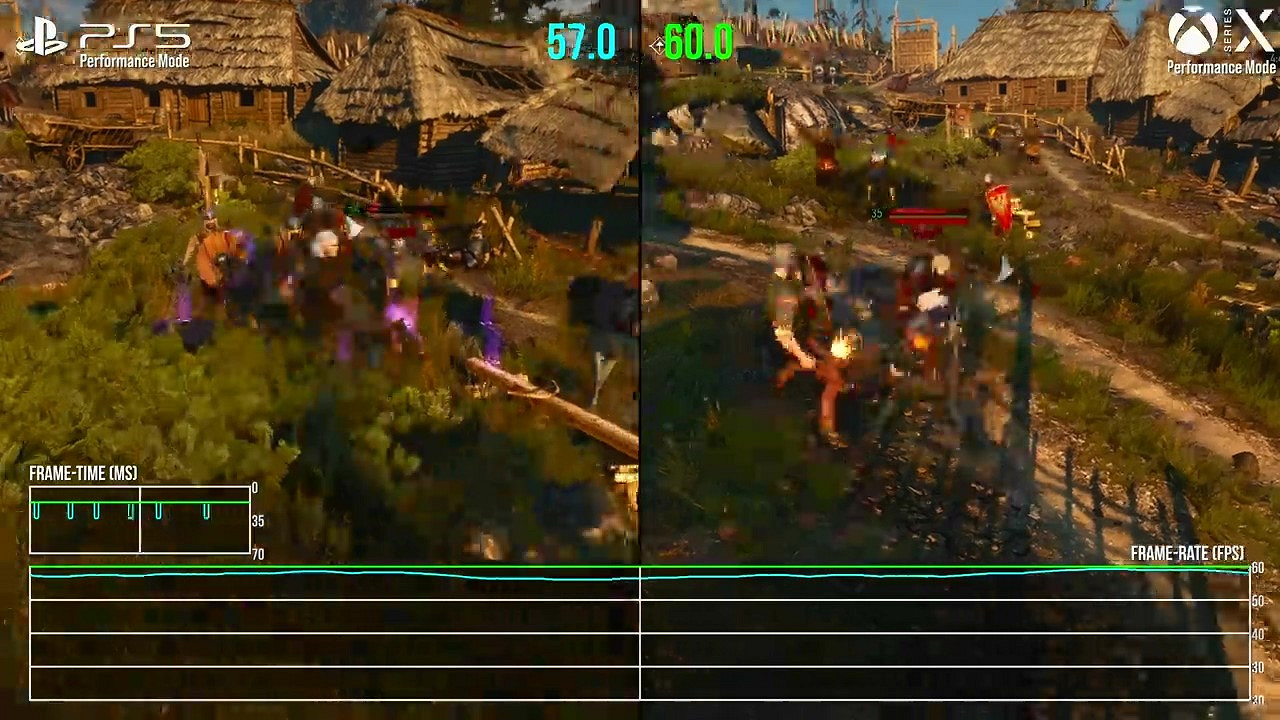 數毛社《巫師3》PS5/XSX對比 PS5 60FPS更快更穩！