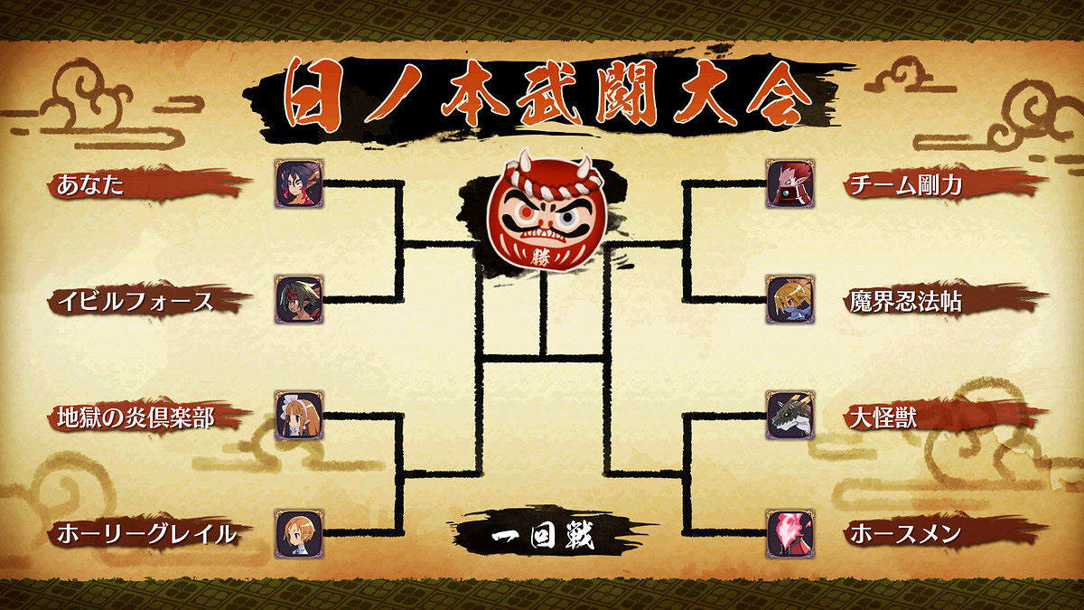 《魔界戰記7》新要素“魔界觀光”介紹 明年1月26日發售 《魔界戰記7》新要素“魔界觀光”介紹 明年1月26日發售