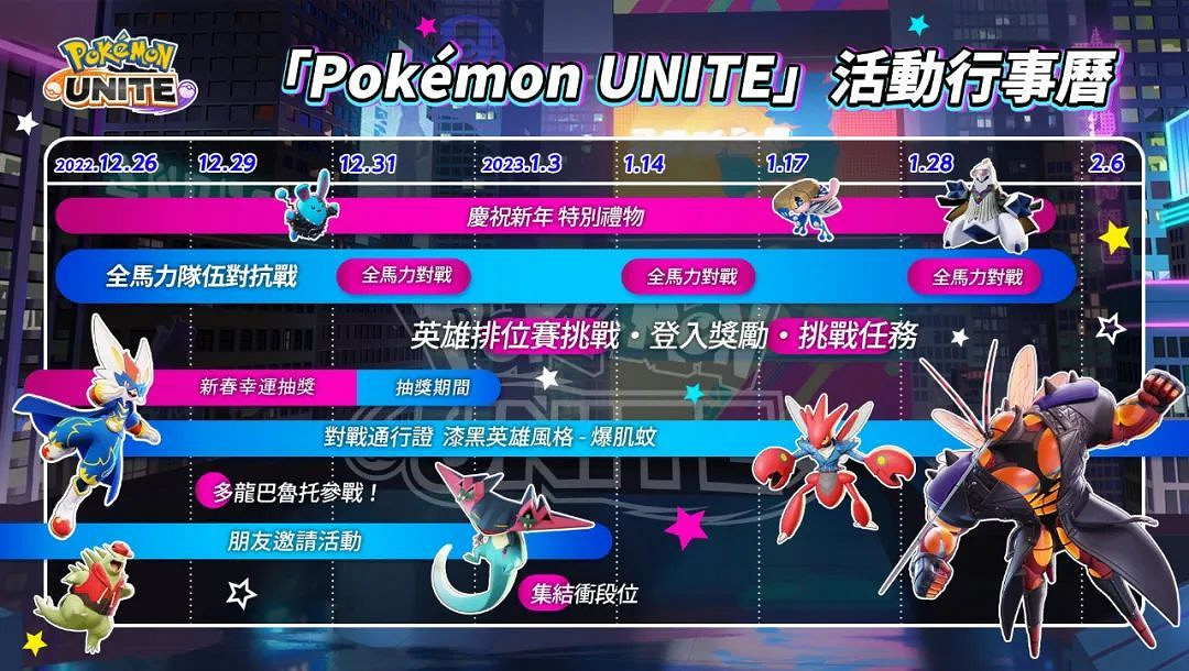 NS新聞 港任公布試玩同樂會 藥劑工藝鍊金模擬移植NS