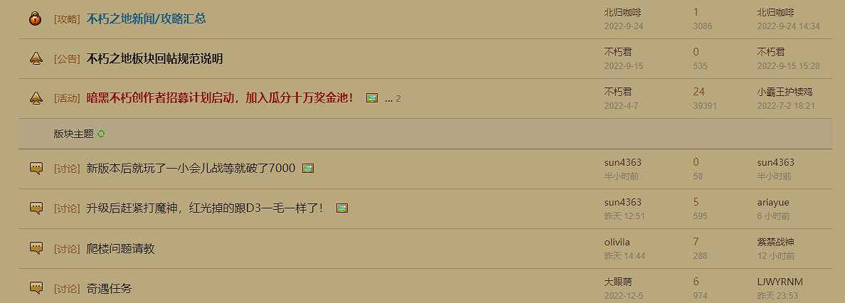 當所有爭論塵埃落定後，我又回到了庇護之地