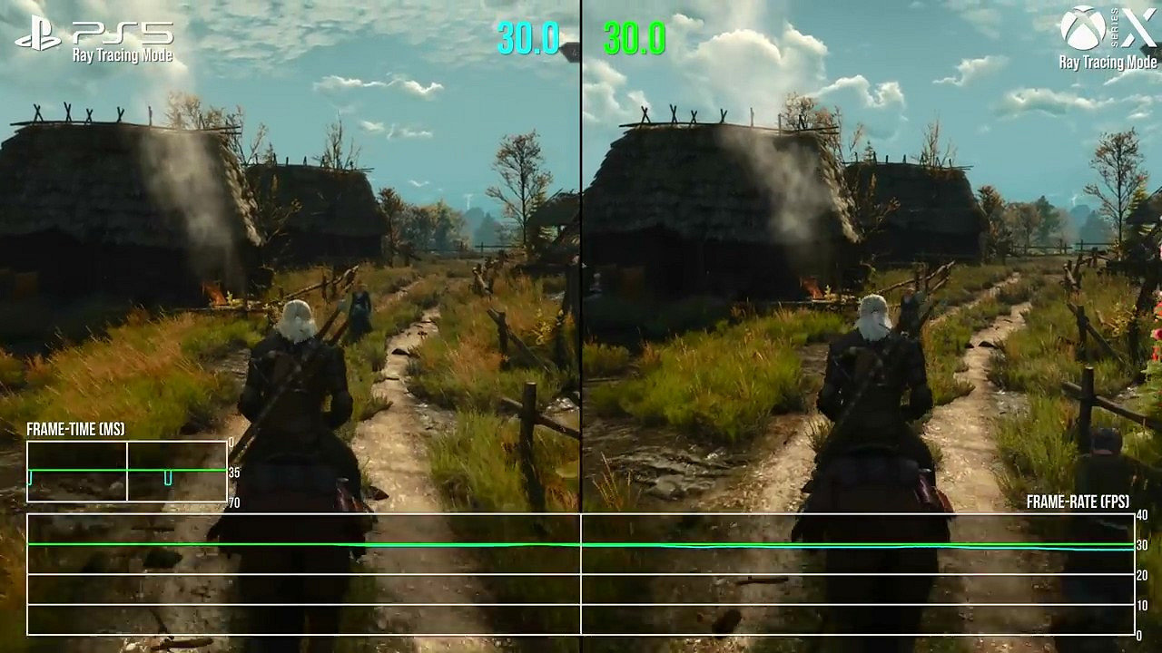 數毛社《巫師3》PS5/XSX對比 PS5 60FPS更快更穩！