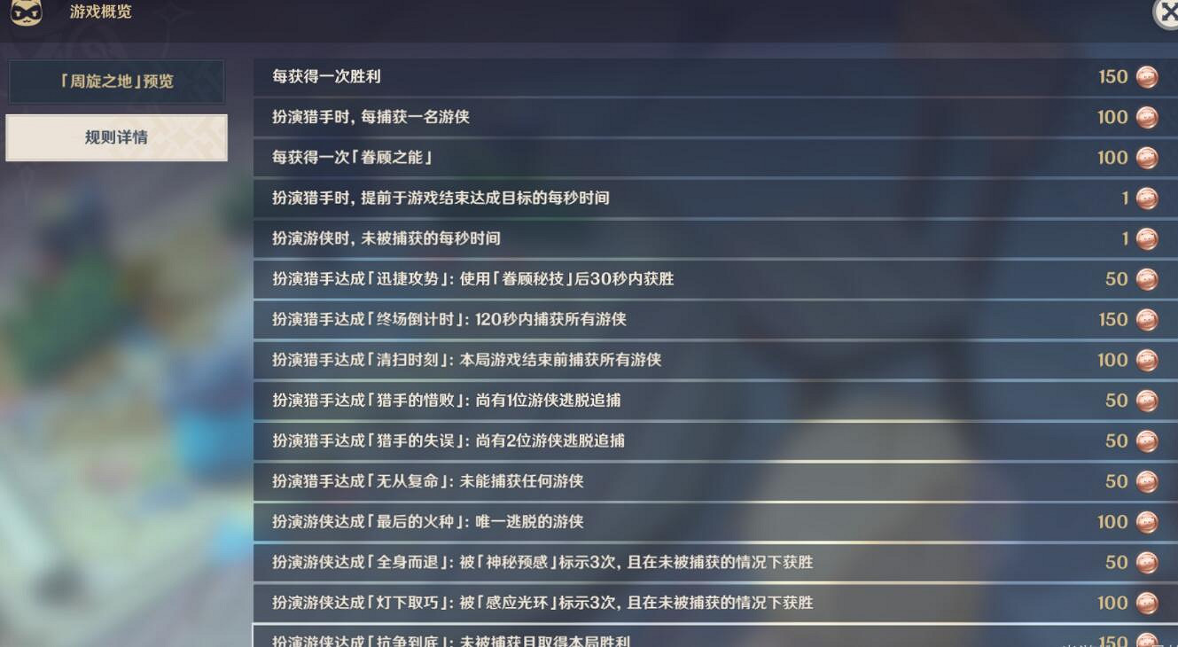 《原神》3.3風行迷蹤怎麽開啟？3.3風行迷蹤開啟條件及玩法指南