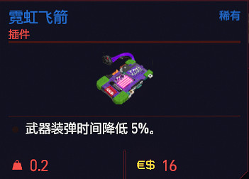 《電馭叛客2077》配件和插件有哪些？配件插件一覽