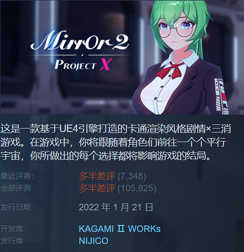 Mirror2想靠換殼重生,結果被大夥兒被揪出來了 Mirror2想靠換殼重生,結果被大夥兒被揪出來了