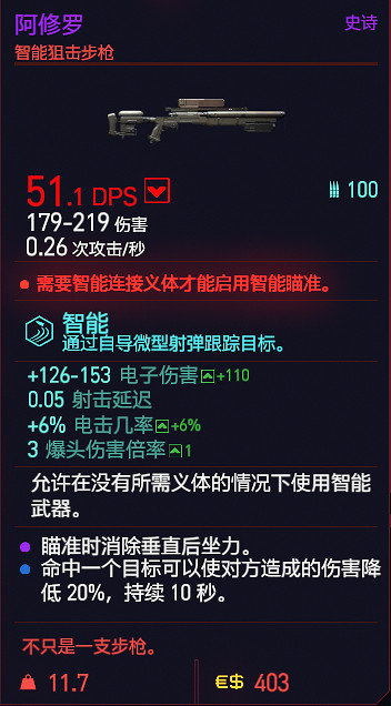 《電馭叛客2077》遠程武器屬性圖鑒大全 遠程武器有哪些？