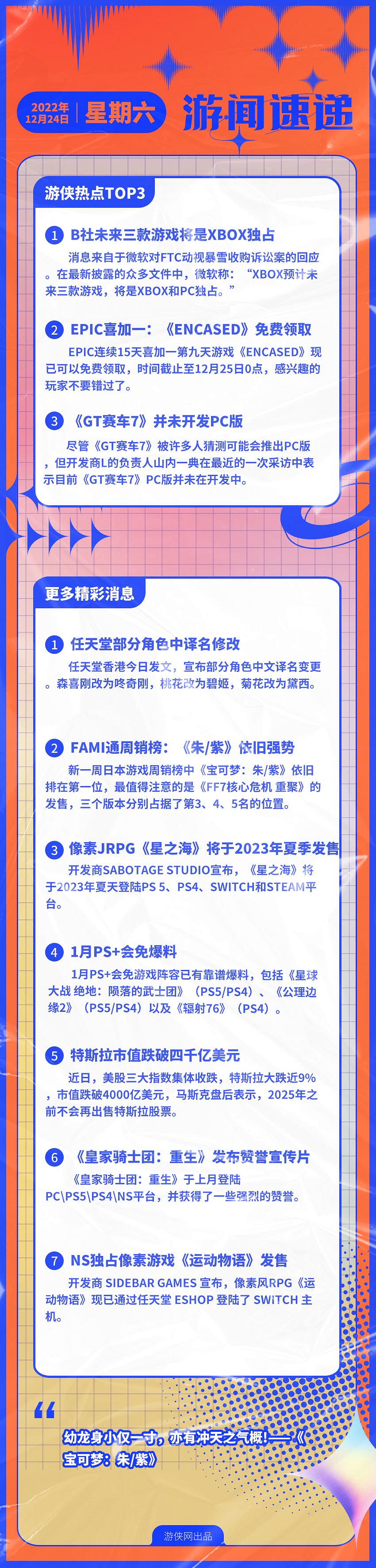 早報:B社未來三款遊戲將是Xbox獨占 Epic喜加一 早報:B社未來三款遊戲將是Xbox獨占 Epic喜加一