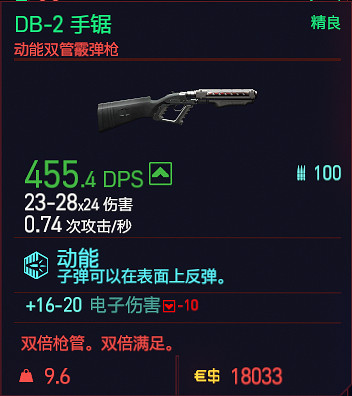 《電馭叛客2077》遠程武器屬性圖鑒大全 遠程武器有哪些？