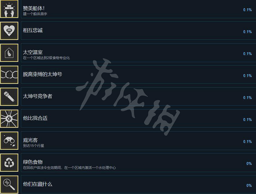 《伊克西翁》遊戲成就有哪些?IXION遊戲成就攻略 《伊克西翁》遊戲成就有哪些?IXION遊戲成就攻略