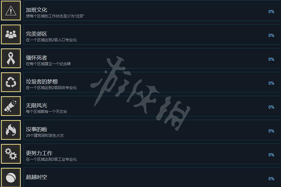 《伊克西翁》遊戲成就有哪些?IXION遊戲成就攻略 《伊克西翁》遊戲成就有哪些?IXION遊戲成就攻略
